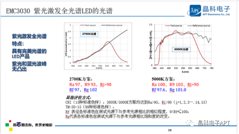 多点开花！j9娱乐集团电子「高质量」大会展现品牌力